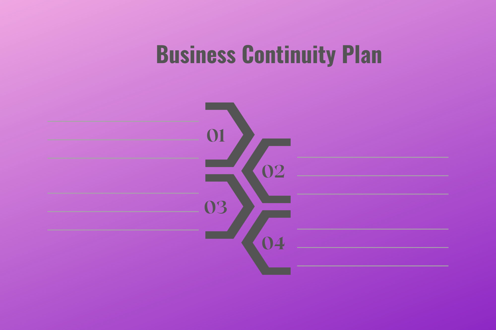 Flowchart with the title Business Continuity Plan on a purple background, showing four numbered sections (01, 02, 03, 04) connected by angled lines—ideal for outlining cannabis POS or inventory management steps with space for text beside each section.