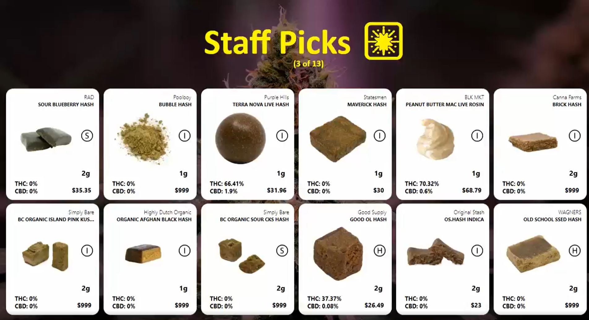 secondary screen in cannabis store