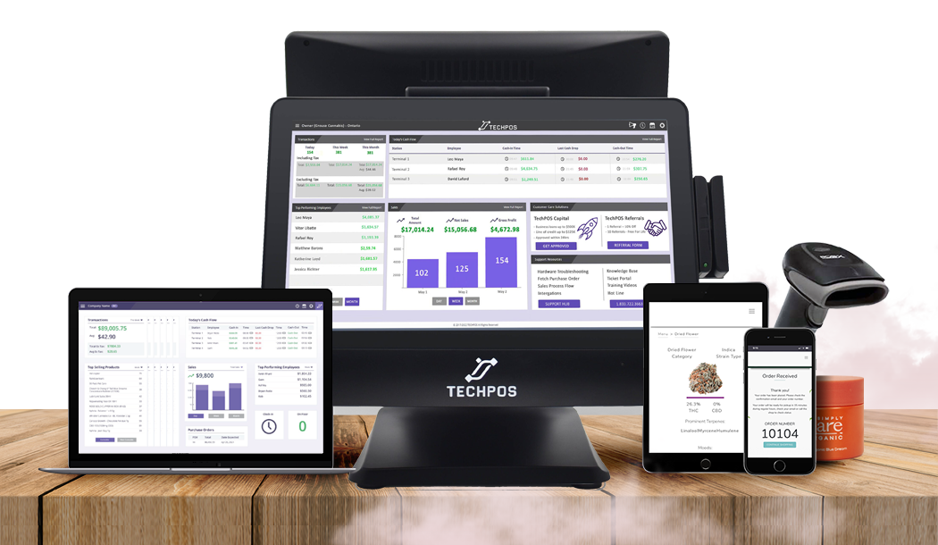 A TechPOS point-of-sale system setup featuring a desktop monitor, barcode scanner, laptop, tablet, and smartphone—all displaying retail and inventory management software interfaces—arranged neatly on a wooden surface.