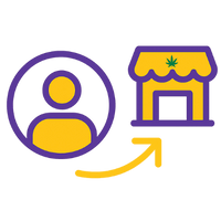 TechPOSreferfriend