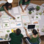 Mastering the POS: A Budtender’s Guide